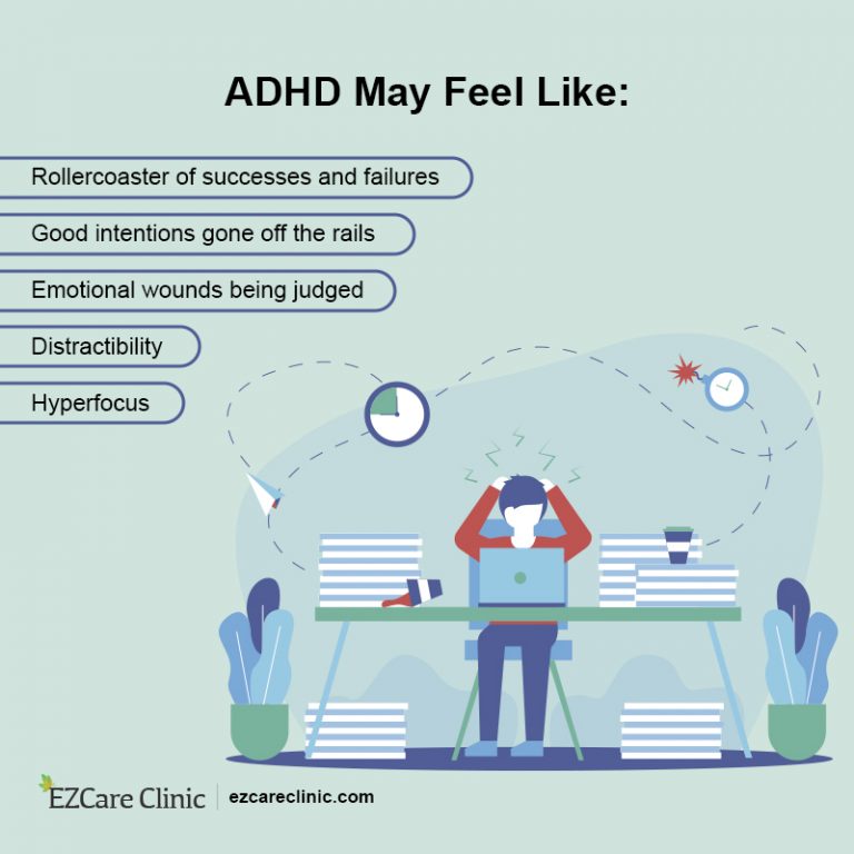 Is ADHD A Disability Possibly A Disability But Not Always EZCare Clinic