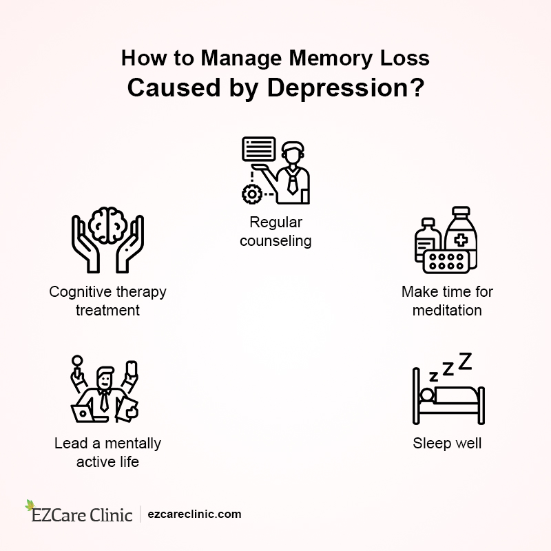 does depression cause memory loss