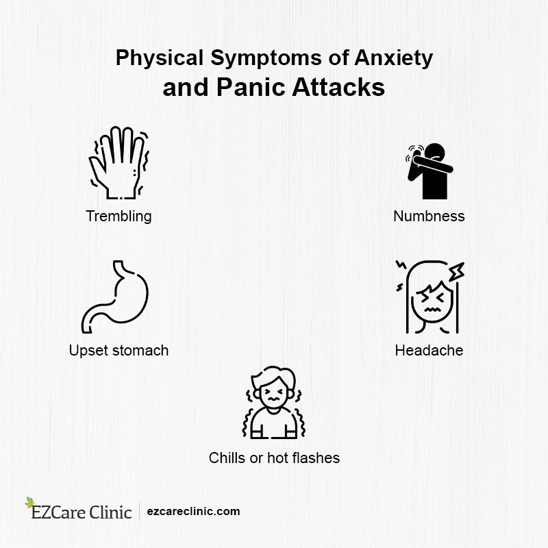 Symptoms of Anxiety attack and panic attack 