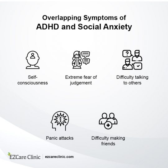 The Definite Correlation Between ADHD and Social Anxiety - EZCare Clinic