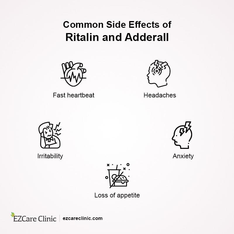 Ritalin Vs. Adderall Side Effects