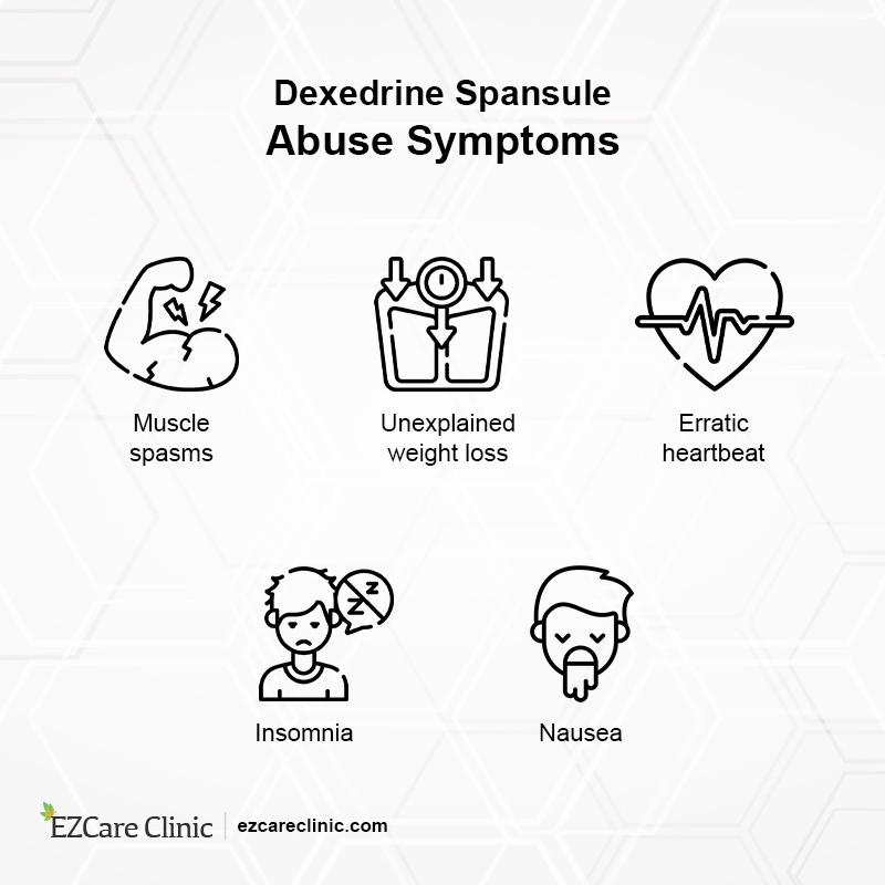 Dexedrine Spansule Abuse Symptoms 