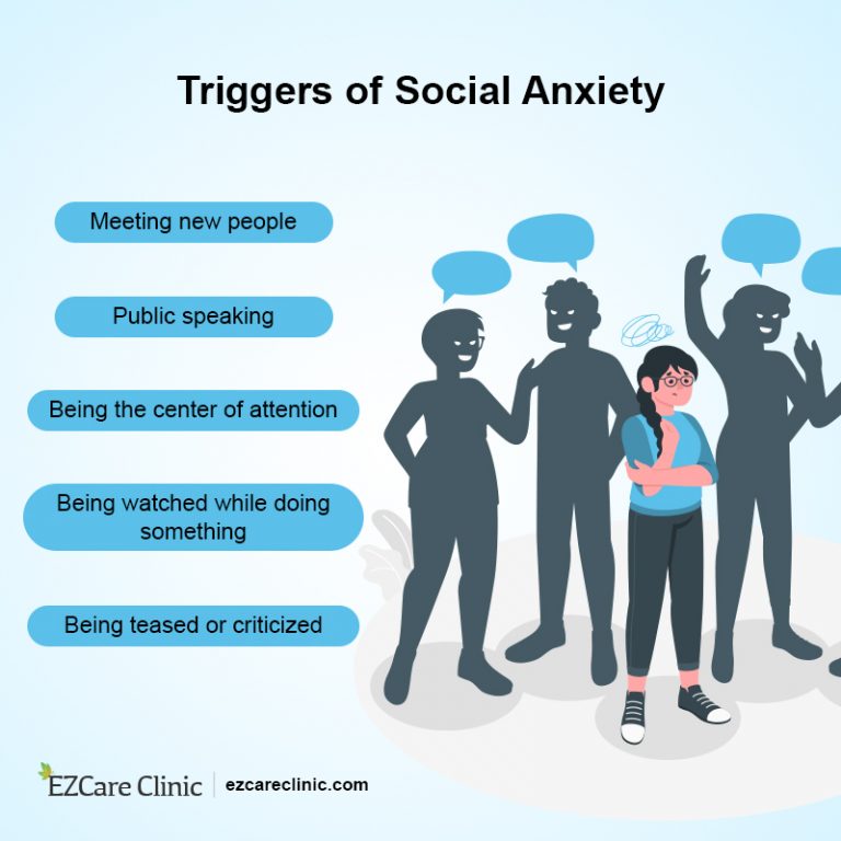 Top 25 Jobs for People With Social Anxiety in 2021! - EZCare Clinic