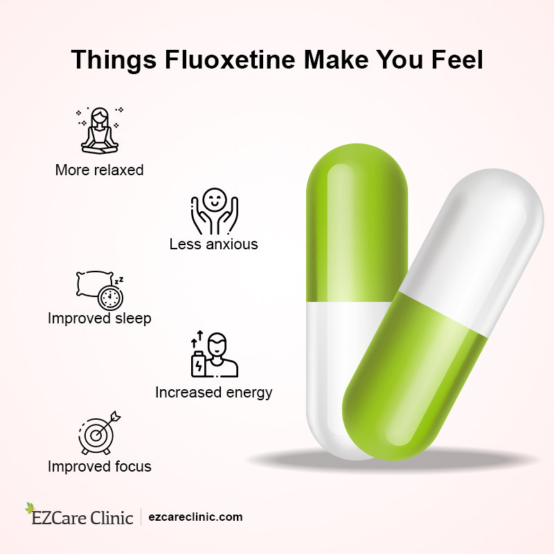 Fluoxetine for Anxiety 