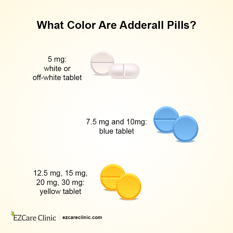 What does Adderall look like?