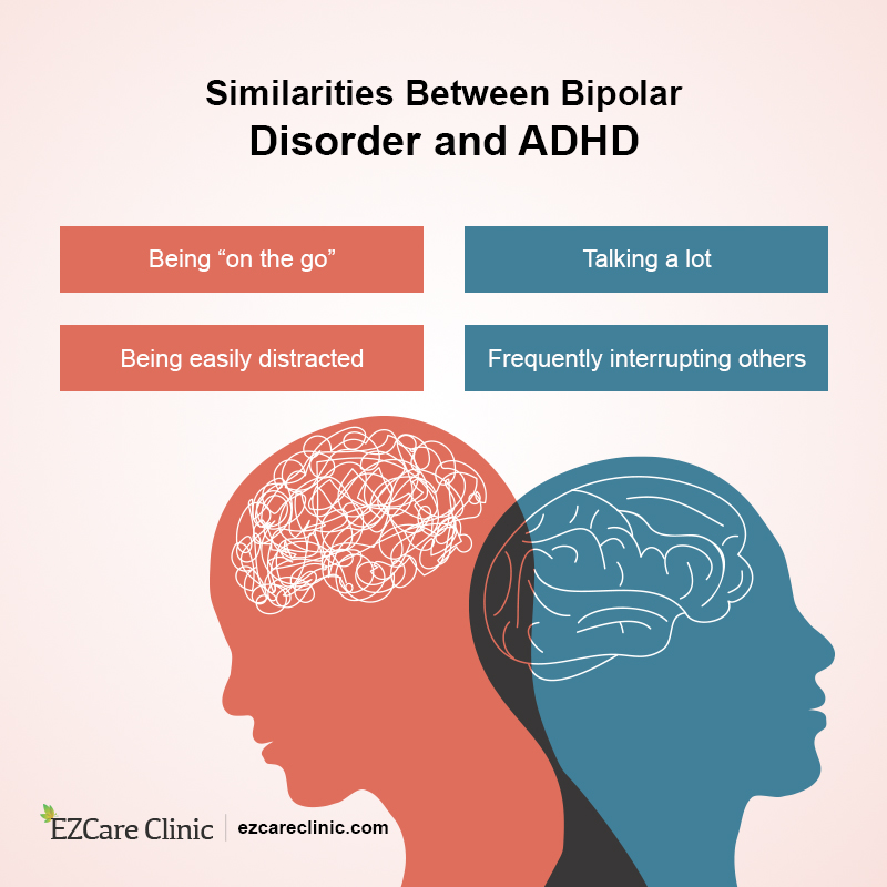 how often does ADHD co-occur with bipolar disorder?