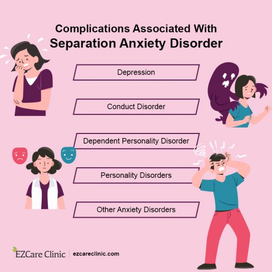 Separation Anxiety in Adults: Symptoms, Causes & Treatment