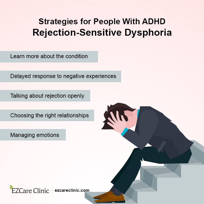ADHD Rejection-sensitive Dysphoria Treatment 