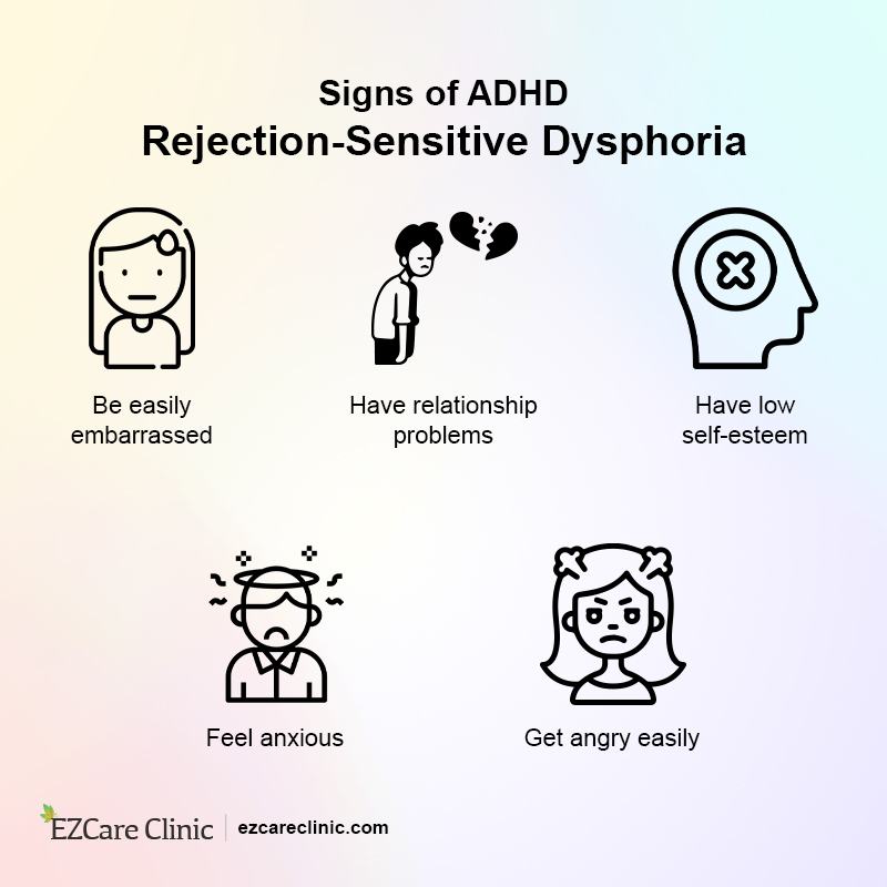 ADHD Rejection-sensitive Dysphoria Signs 