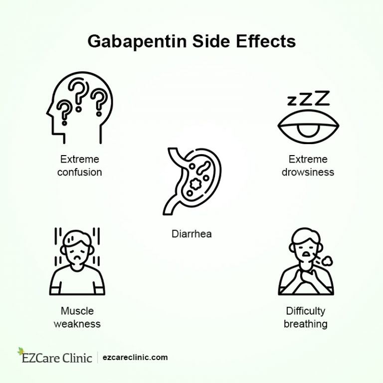 what does gabapentin feel like reddit