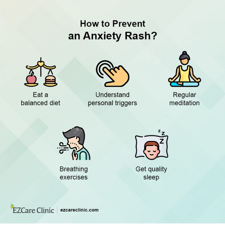 What Is Anxiety Rash? Causes, Symptoms, Types, and Treatment