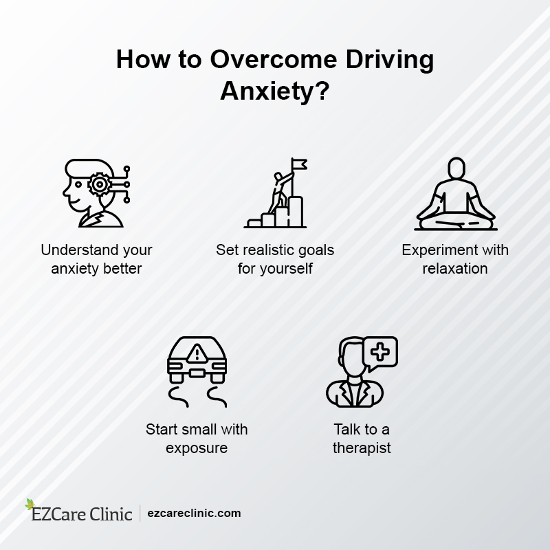 Driving Fear Treatment 