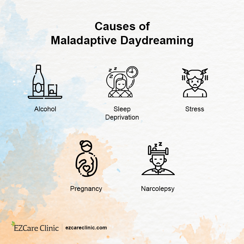 adhd-maladaptive-daydreaming