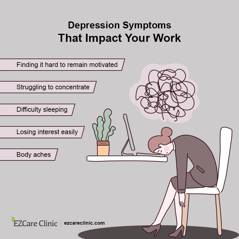 Depression Symptoms 