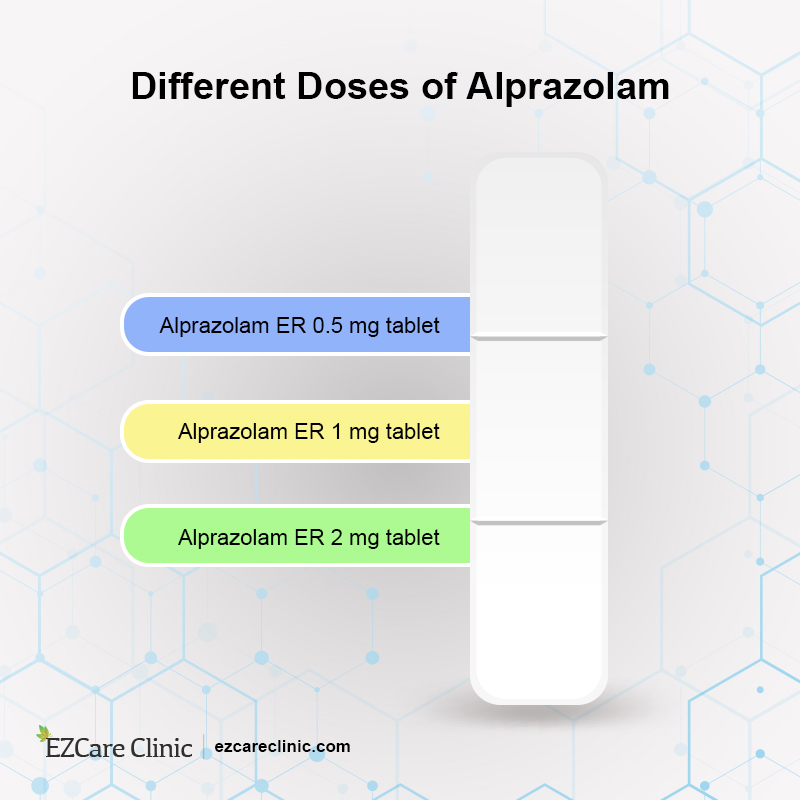 Mexican Alprazolam