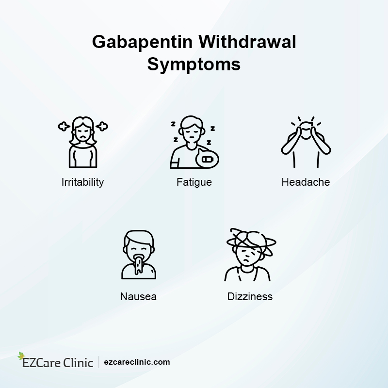 Gabapentin Withdrawal Symptoms 