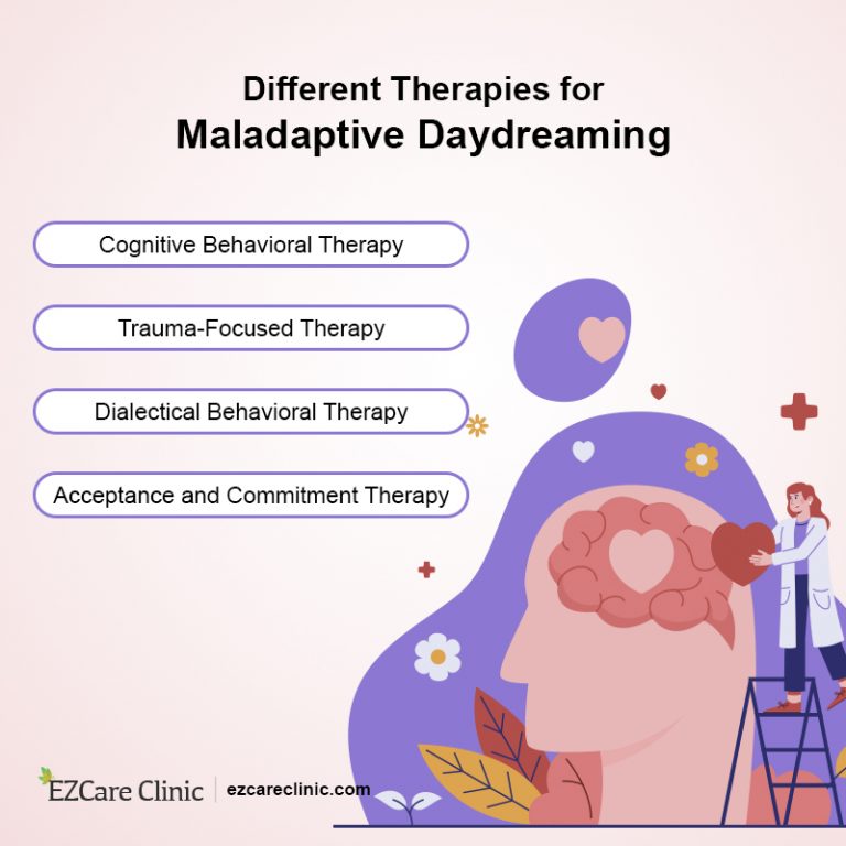 Maladaptive Daydreaming When Daydreaming Turns Harmful
