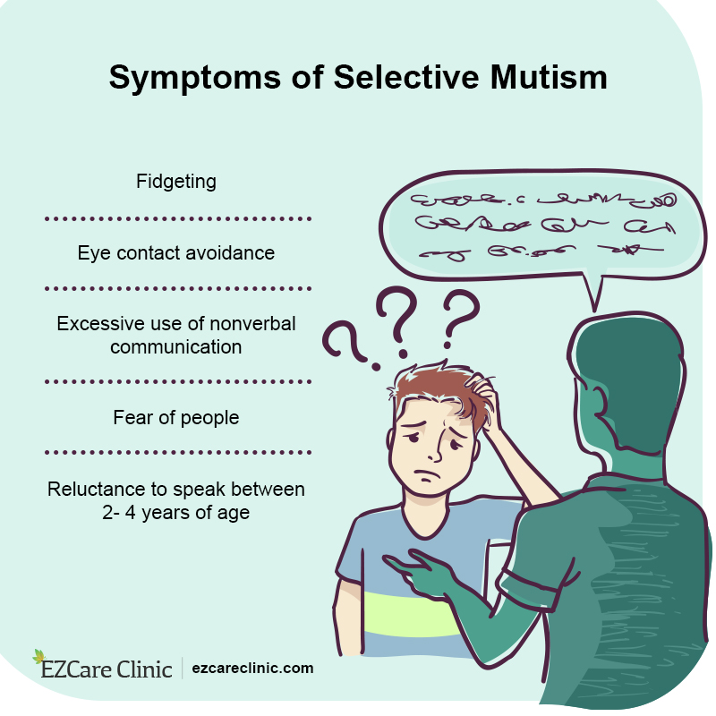 Selective Mutism Symptoms 