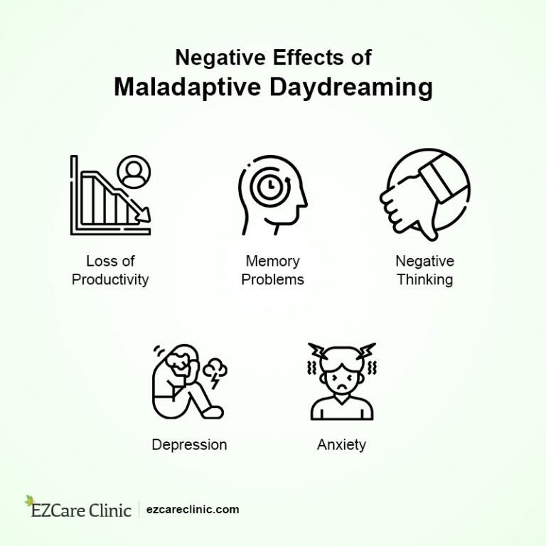 Maladaptive Daydreaming When Daydreaming Turns Harmful