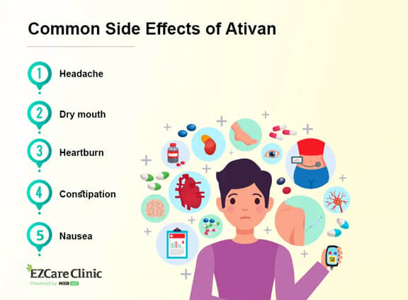 ativan