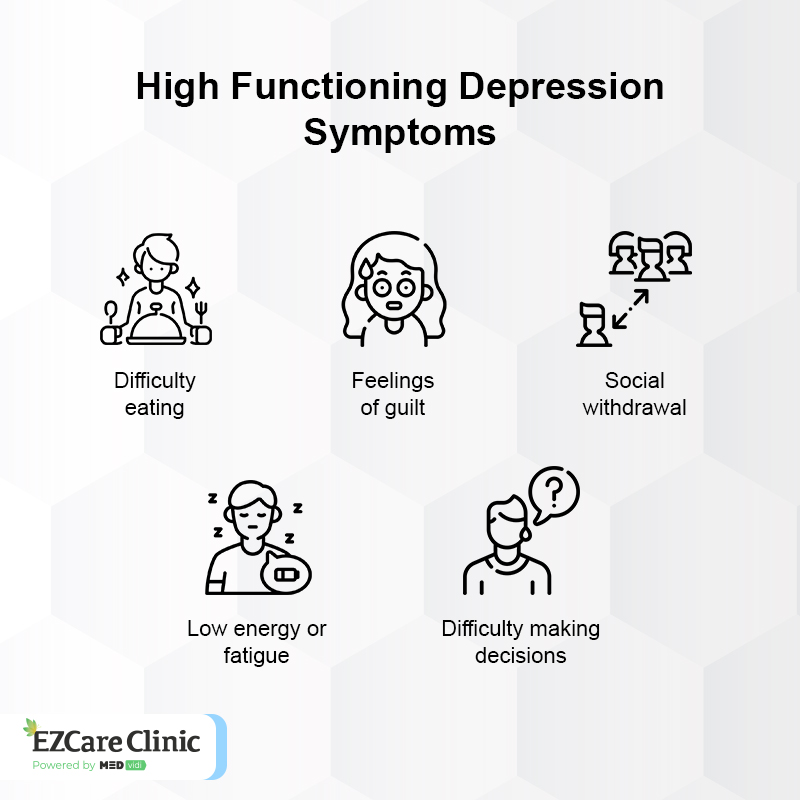 Symptoms of High Functioning Depression 