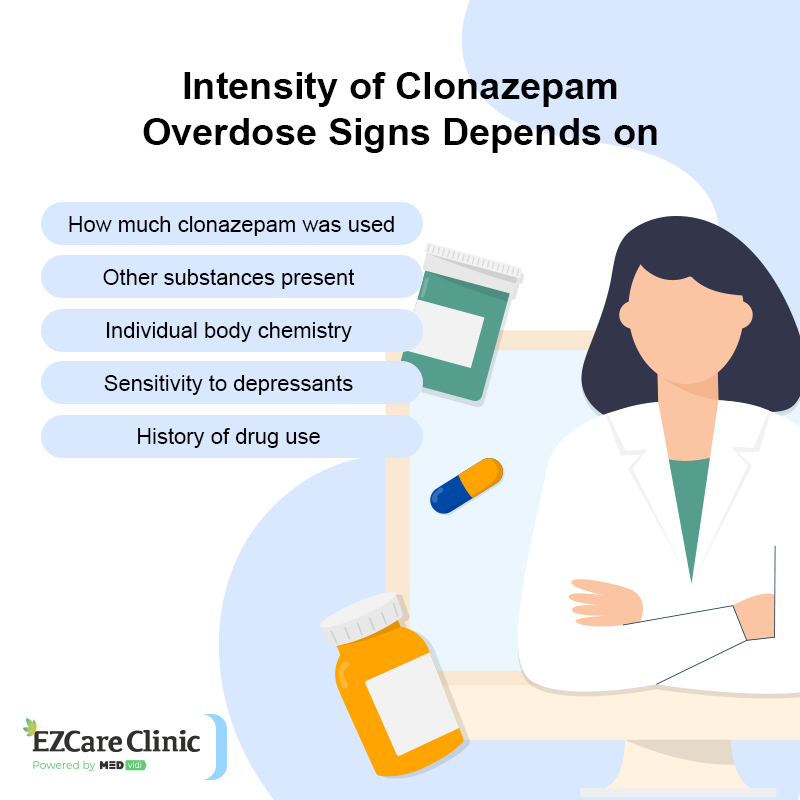 Clonazepam Overdose Signs 