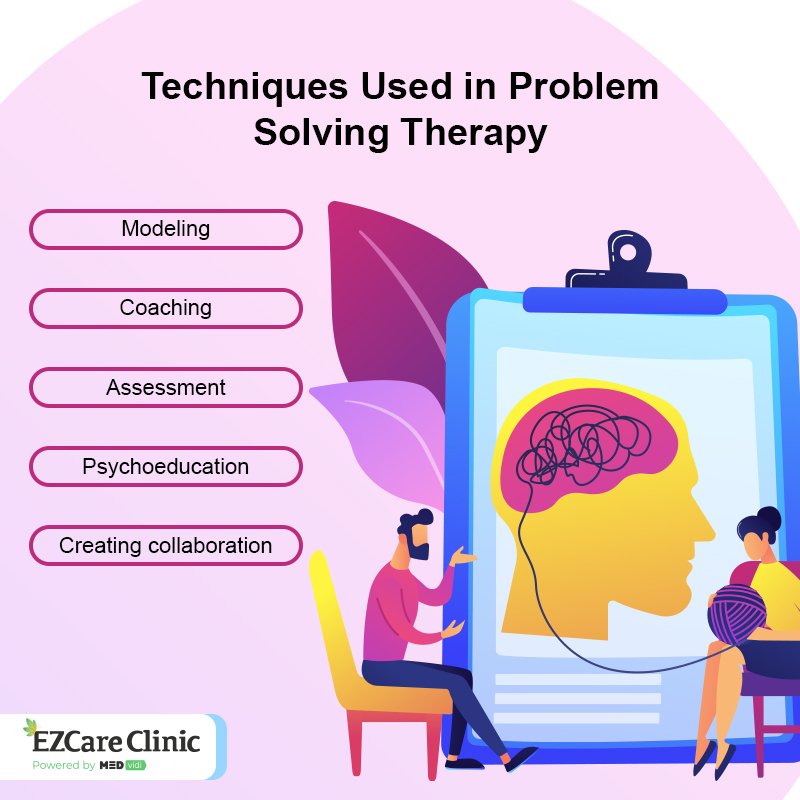 problem solving therapy protocol