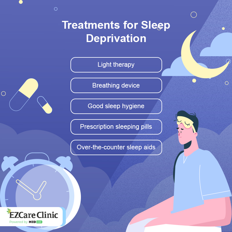 Sleep Deprivation Treatment 