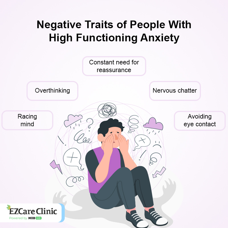 High Functioning Anxiety Negative Symptoms