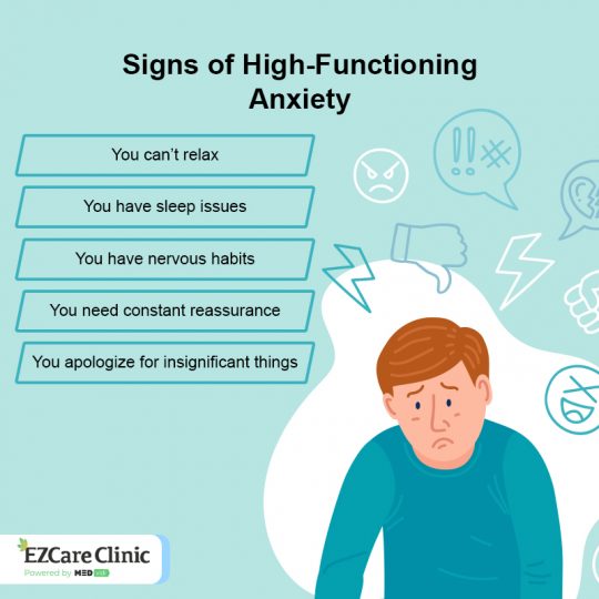 High Functioning Anxiety: Signs, Characteristics, and Cure - EZCare Clinic