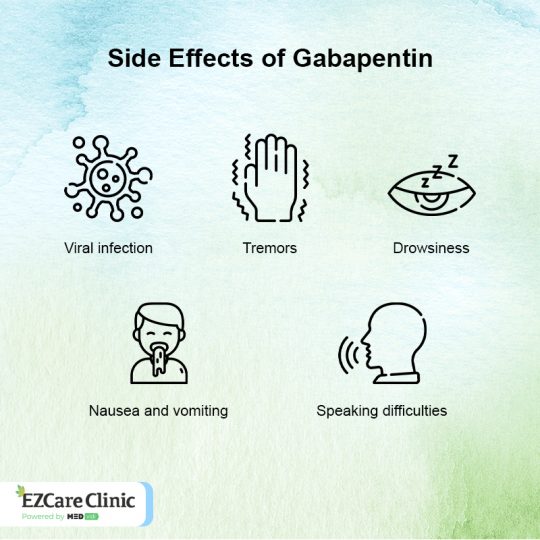 gabapentin as needed for sleep