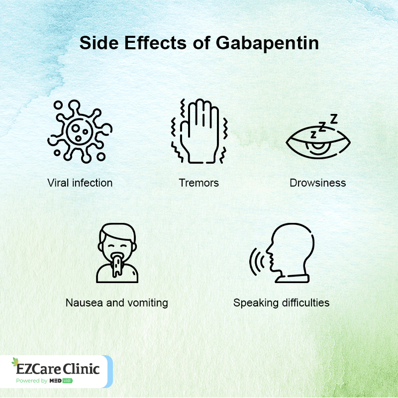 Gabapentin for Sleep Side Effects 