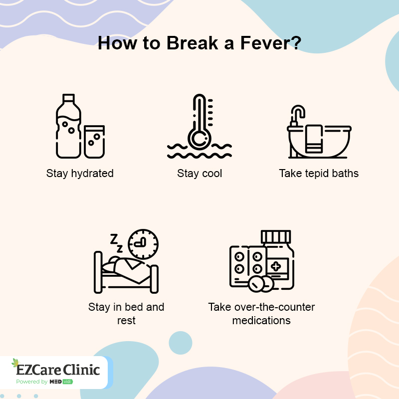 Can Anxiety Cause Fever ? Treatment