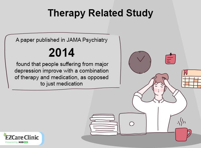 Therapy Related Study