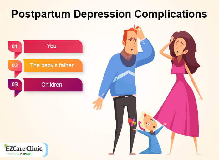 Postpartum Depression Complications