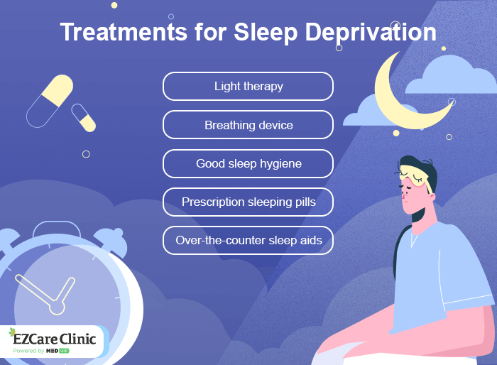 Sleep Deprivation Treatment