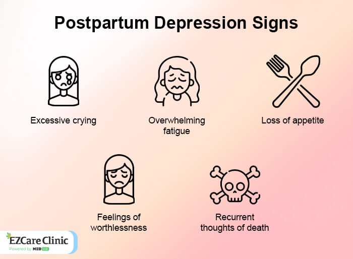 Postpartum Depression Signs