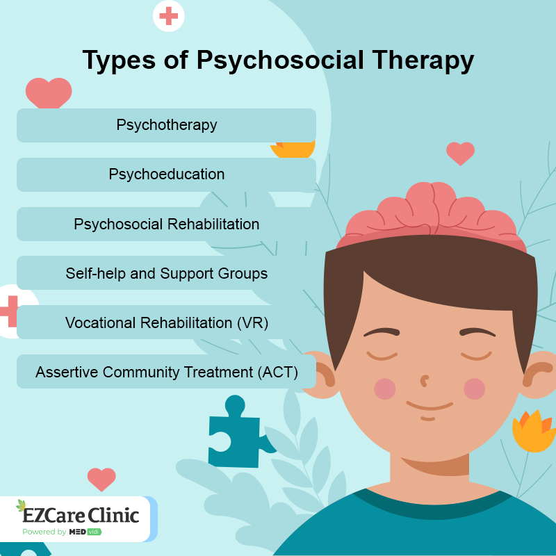 What Is Psychosocial Therapy and Why Is It Used? - EZCare Clinic