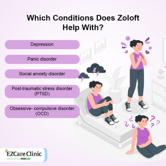 What Does Zoloft Do to the Brain? An Overview EZCare Clinic