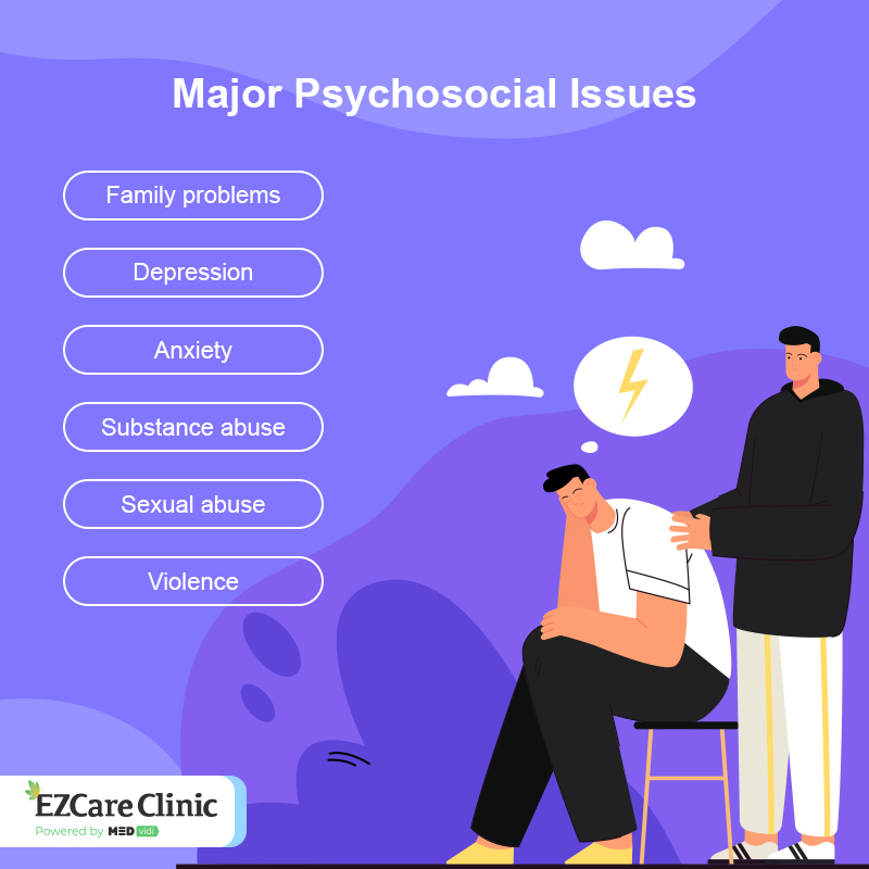  Psychosocial Issues 