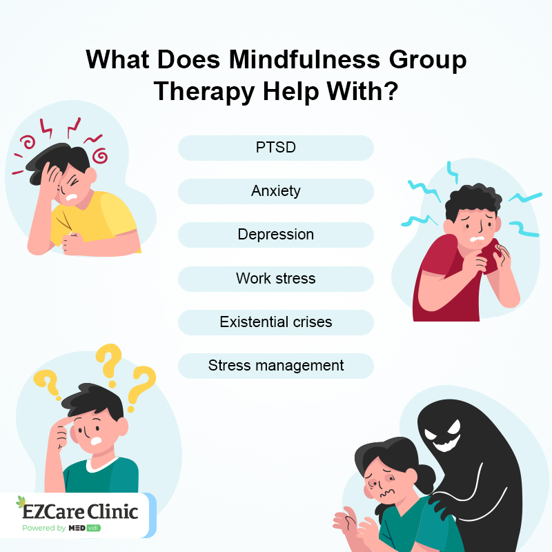 Mindfulness Group Therapy Uses 