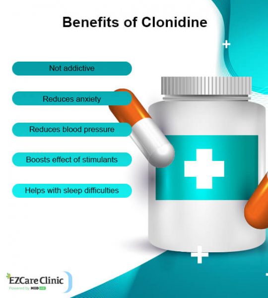 Clonidine Anxiety: Side Effects and Clonidine Overdose - EZCare Clinic