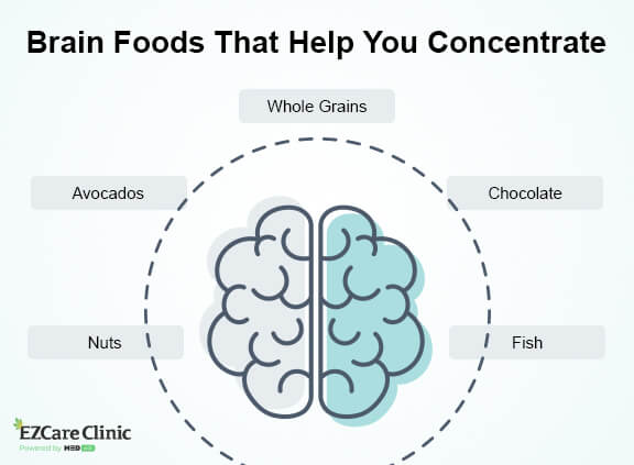Brain Foods help in high concentration