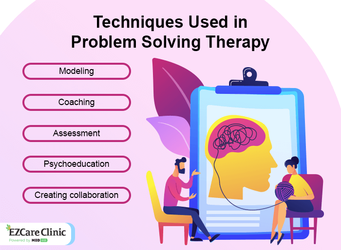 problem solving therapy techniques