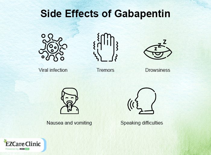 does gabapentin need to build up