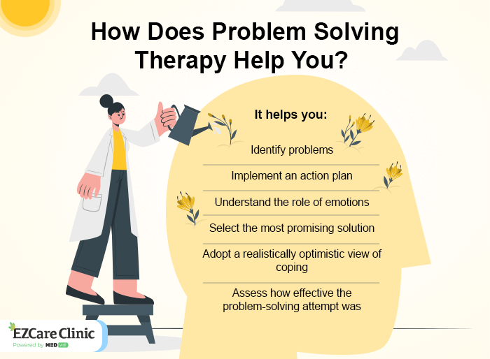 Problem Solving Therapy Benefits