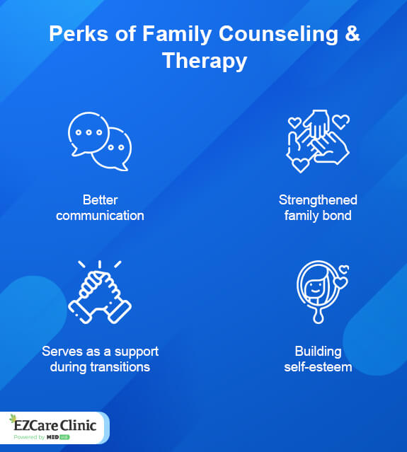 benefits of family counseling