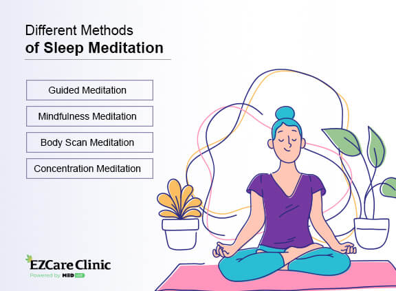 How to meditate?