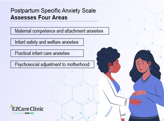 Postpartum Anxiety Assessment and Diagnosis