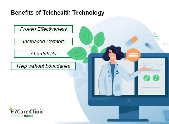 Benefits of Telehealth